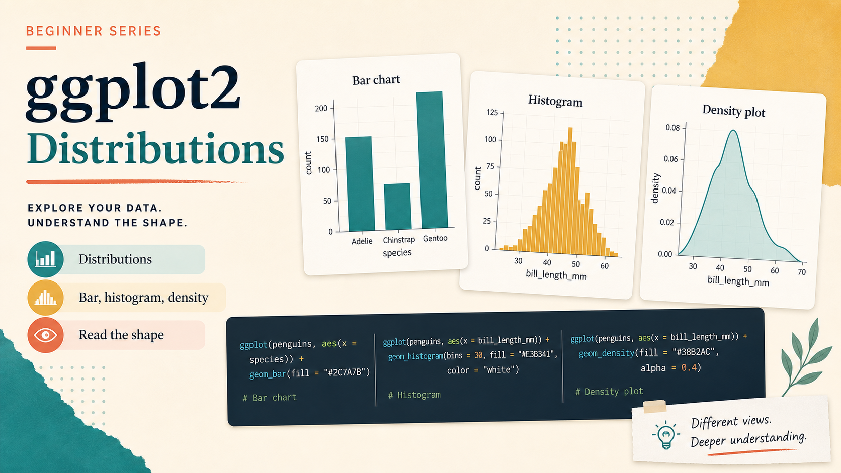 Cover image for ggplot From Zero 02: Distributions
