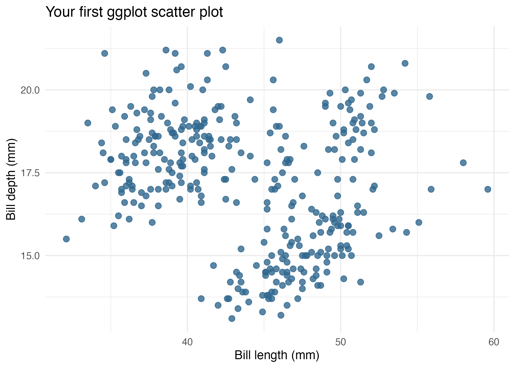 01-first-scatter-basic.png
